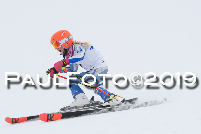 SVM U8/U10 Rennserie RS 13.04.2019