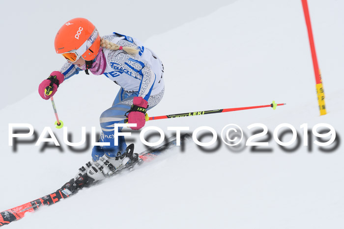 SVM U8/U10 Rennserie RS 13.04.2019