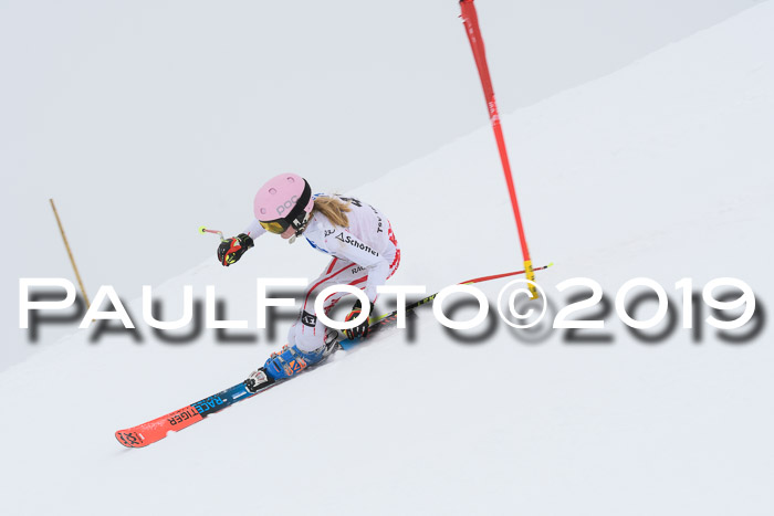 SVM U8/U10 Rennserie RS 13.04.2019
