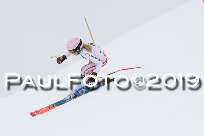 SVM U8/U10 Rennserie RS 13.04.2019