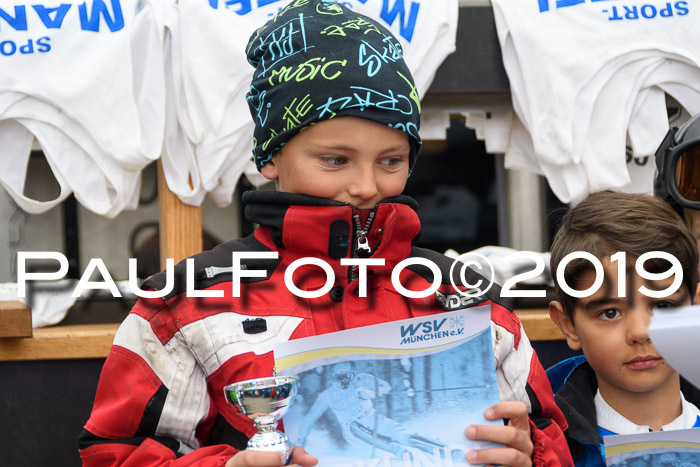 SVM U8/U10 Rennserie RS 13.04.2019