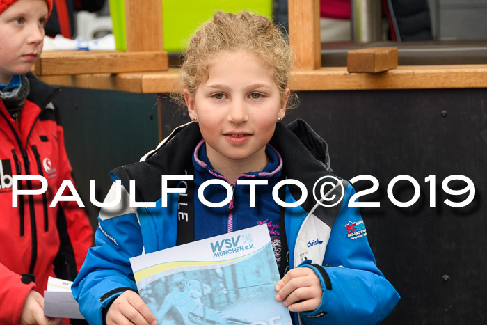 SVM U8/U10 Rennserie RS 13.04.2019