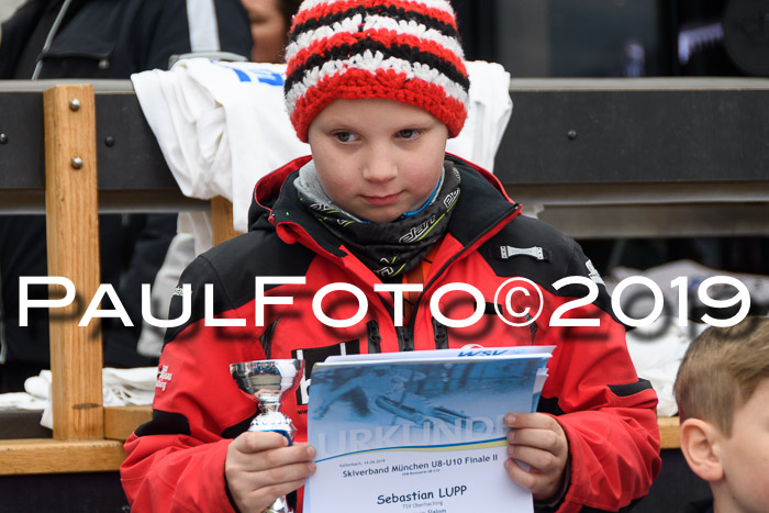 SVM U8/U10 Rennserie RS 13.04.2019