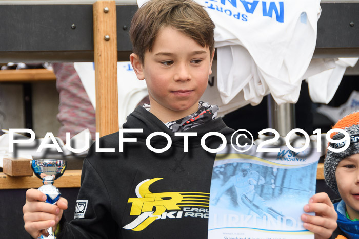 SVM U8/U10 Rennserie RS 13.04.2019