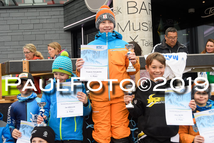 SVM U8/U10 Rennserie RS 13.04.2019
