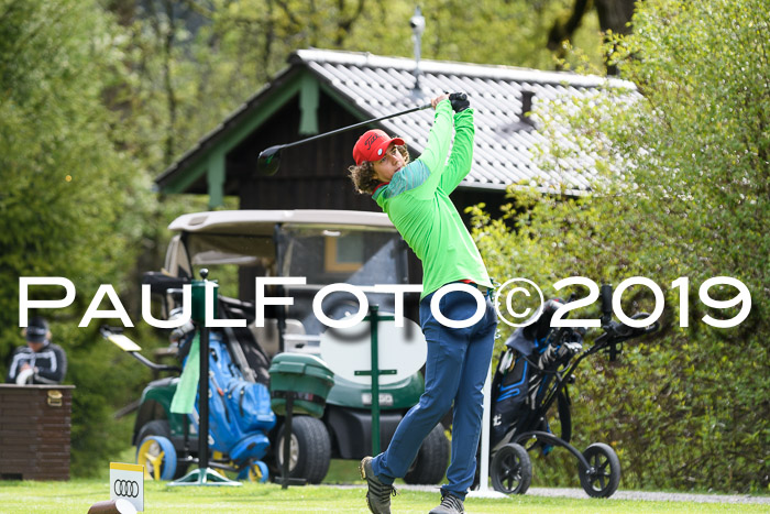 Ski Golf Masters 2019, Stableford