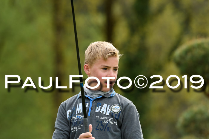 Ski Golf Masters 2019, Stableford