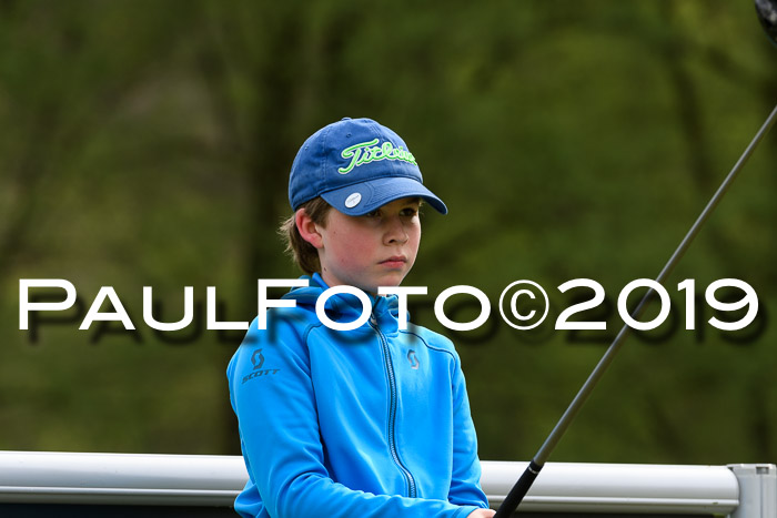 Ski Golf Masters 2019, Stableford