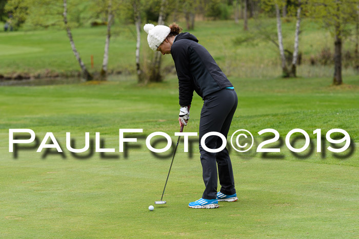 Ski Golf Masters 2019, Stableford