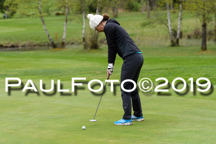 Ski Golf Masters 2019, Stableford