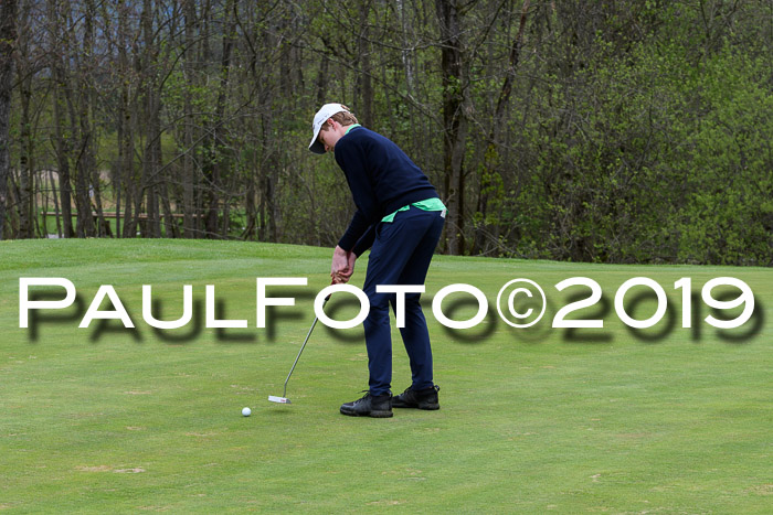 Ski Golf Masters 2019, Stableford