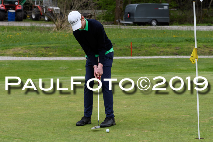 Ski Golf Masters 2019, Stableford