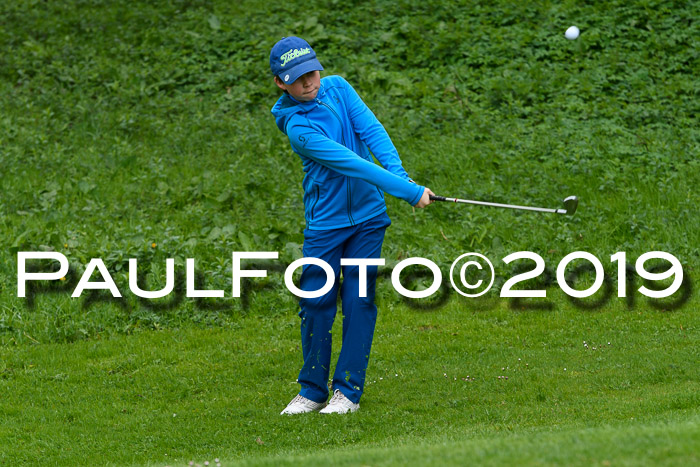Ski Golf Masters 2019, Stableford