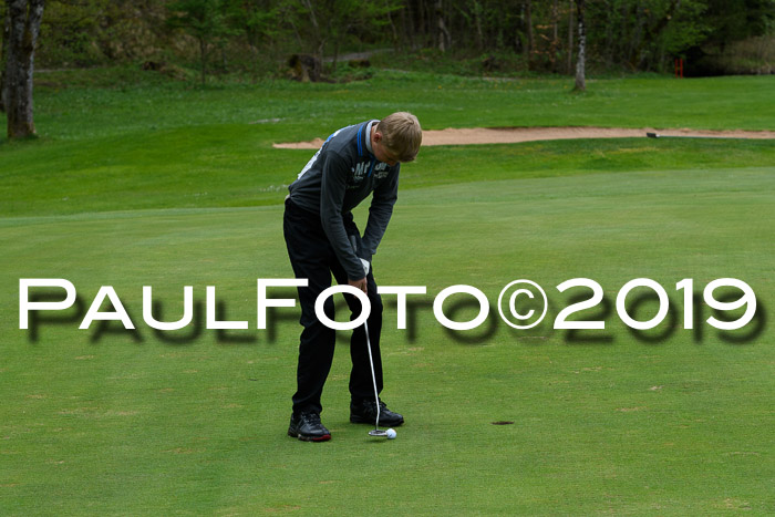 Ski Golf Masters 2019, Stableford