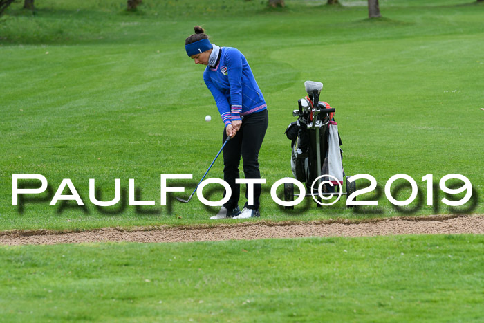 Ski Golf Masters 2019, Stableford