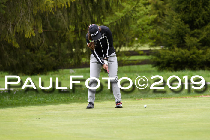 Ski Golf Masters 2019, Stableford