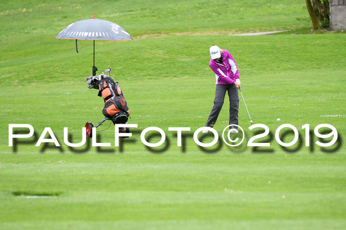 Ski Golf Masters 2019, Stableford