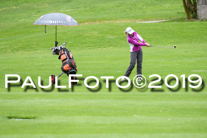 Ski Golf Masters 2019, Stableford