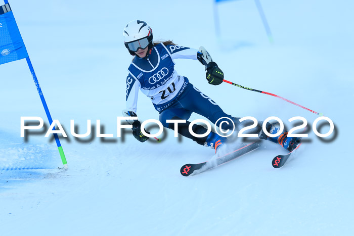SVM Sparkassencup RS 12.01.2020