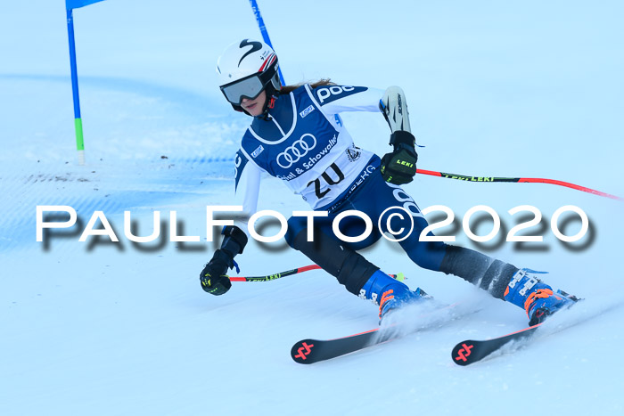 SVM Sparkassencup RS 12.01.2020