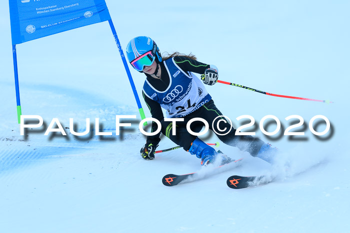 SVM Sparkassencup RS 12.01.2020