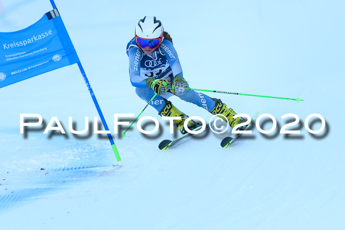 SVM Sparkassencup RS 12.01.2020