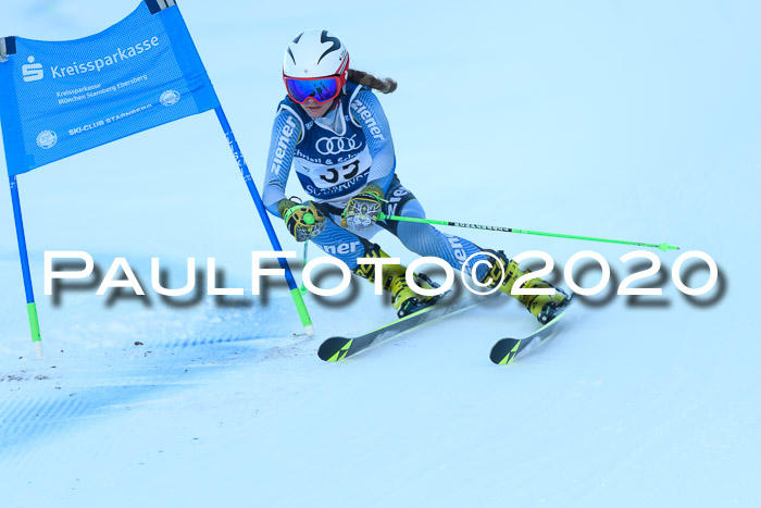 SVM Sparkassencup RS 12.01.2020