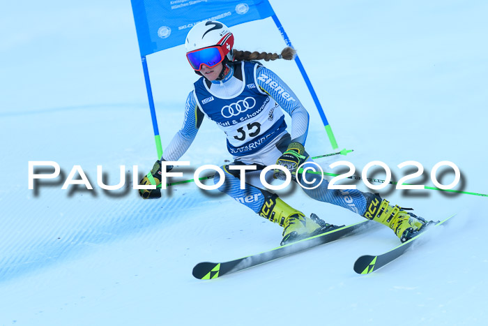 SVM Sparkassencup RS 12.01.2020