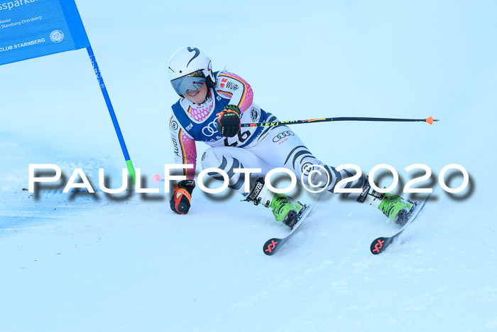 SVM Sparkassencup RS 12.01.2020