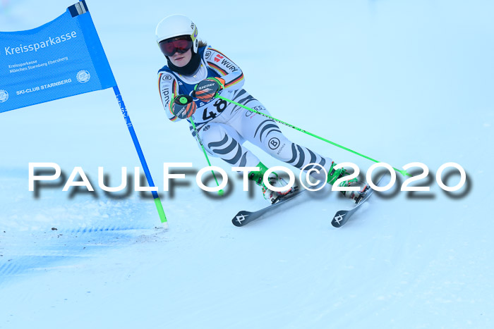 SVM Sparkassencup RS 12.01.2020