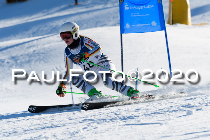 SVM Sparkassencup RS 12.01.2020