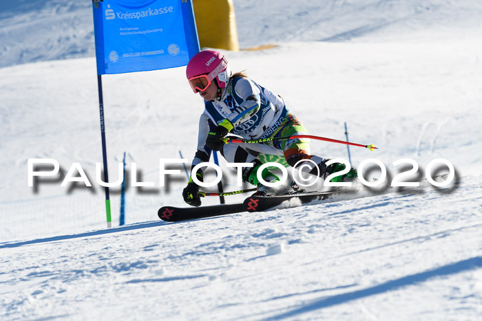 SVM Sparkassencup RS 12.01.2020
