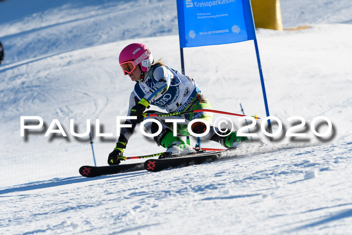 SVM Sparkassencup RS 12.01.2020