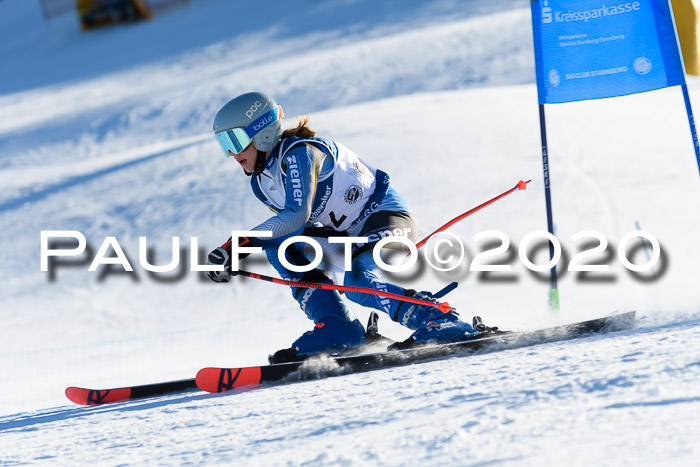 SVM Sparkassencup RS 12.01.2020