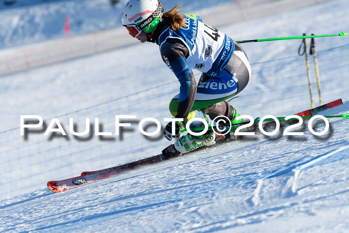 SVM Sparkassencup RS 12.01.2020