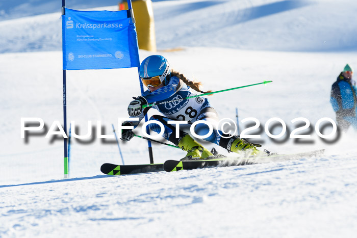 SVM Sparkassencup RS 12.01.2020
