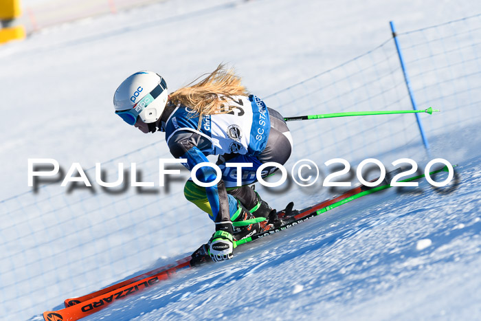 SVM Sparkassencup RS 12.01.2020