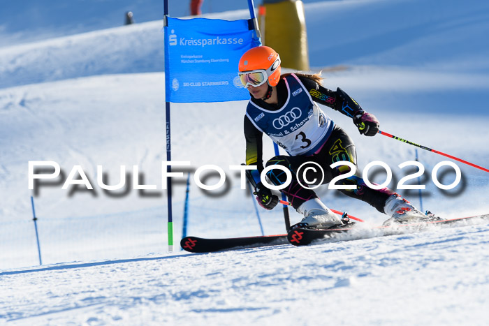 SVM Sparkassencup RS 12.01.2020
