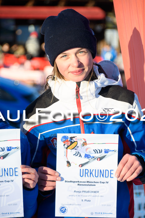 SVM Sparkassencup RS 12.01.2020