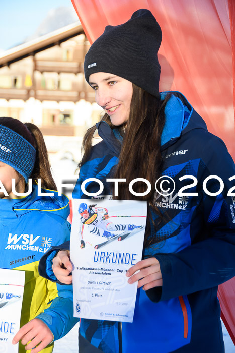 SVM Sparkassencup RS 12.01.2020