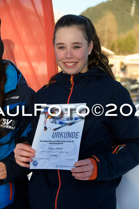 SVM Sparkassencup RS 12.01.2020