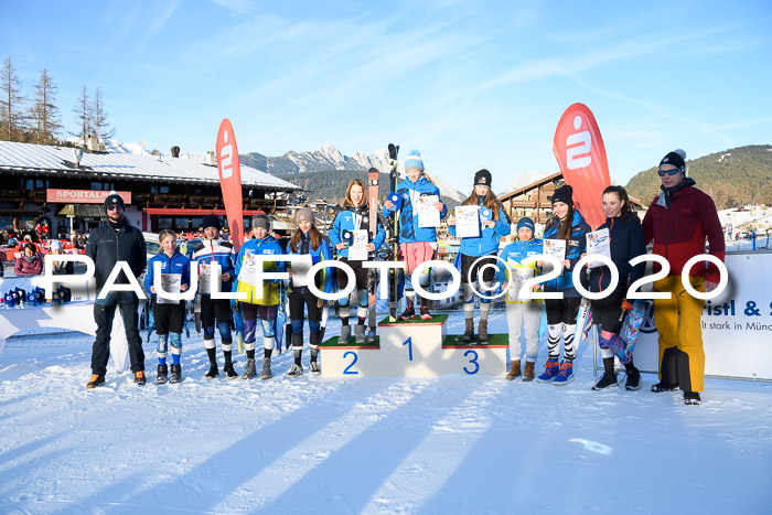 SVM Sparkassencup RS 12.01.2020