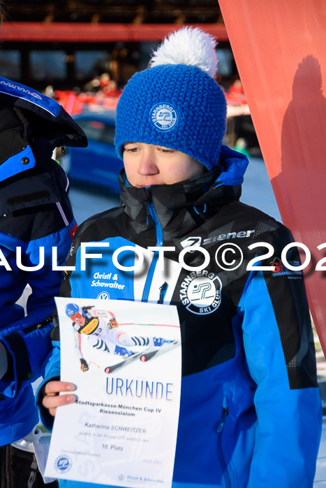 SVM Sparkassencup RS 12.01.2020