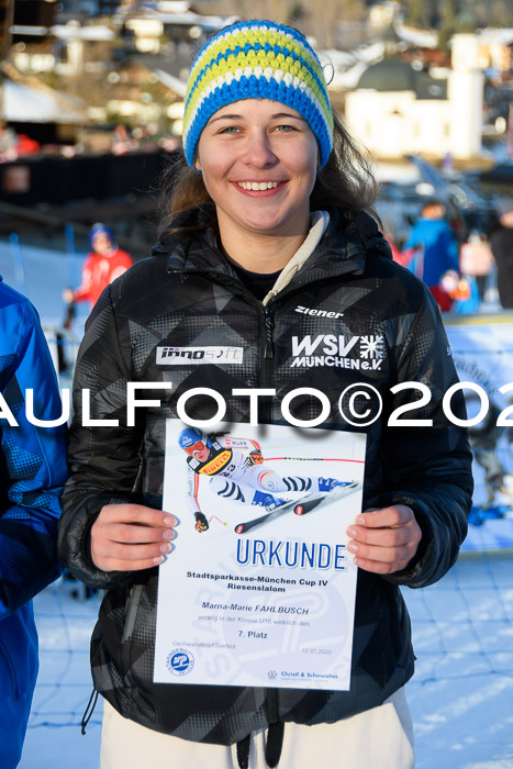 SVM Sparkassencup RS 12.01.2020