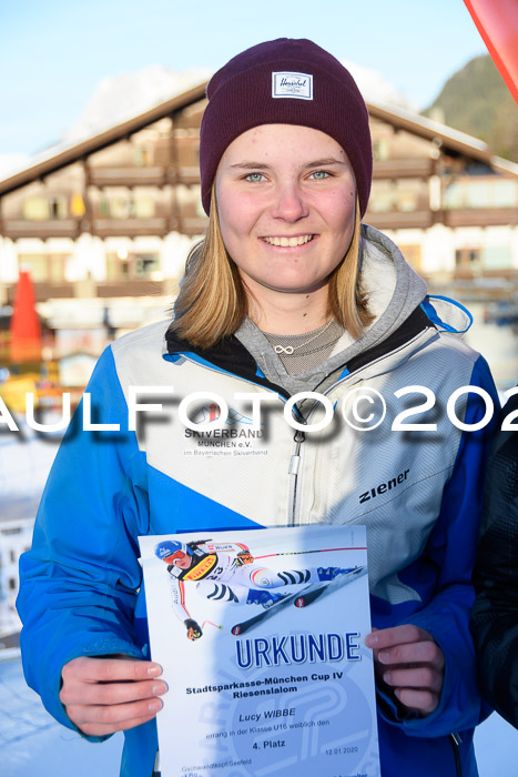 SVM Sparkassencup RS 12.01.2020