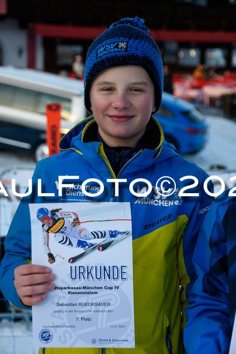 SVM Sparkassencup RS 12.01.2020