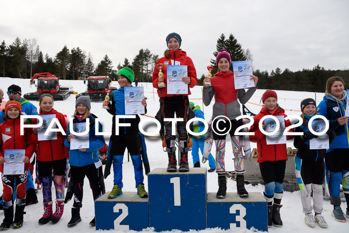 Ziener Cup WF u. U12 Kids Cross RSX 25.01.2020