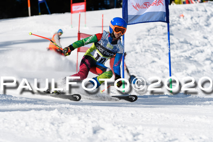 SBW - VR Talentiade Kids Cross Cup 3 - Region 2 08.02.2020