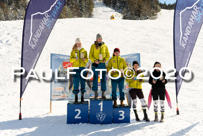 7. BZB CUP SL 28.02.2020