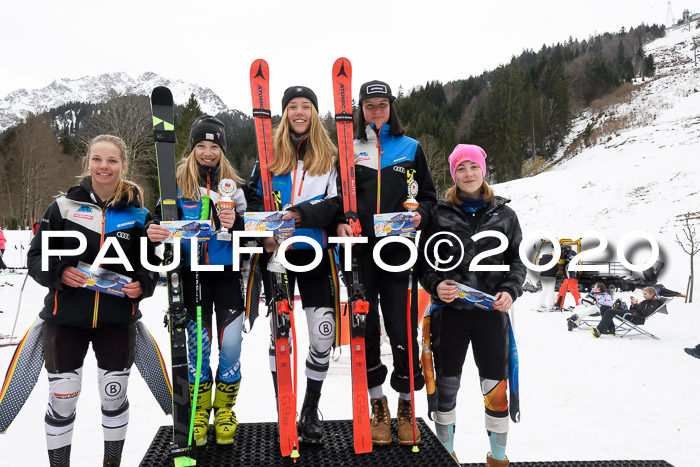 Allgäuer Schülermeisterschaft RS 2020